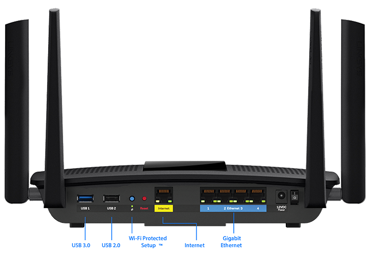 Router Linksys EA8100 Max-Stream 1